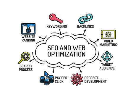 digital-strategy-te-puke