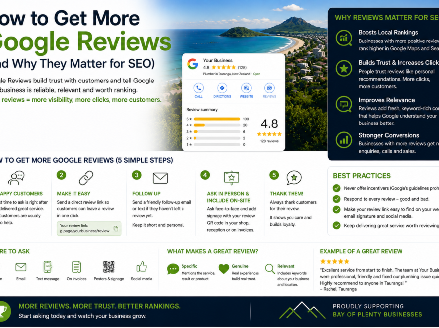 How to Get More Google Reviews (and Why They Matter for SEO)