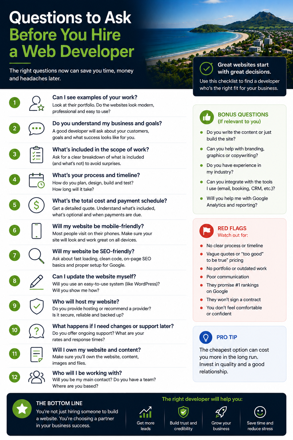 Questions to Ask Before You Hire a Web Developer
