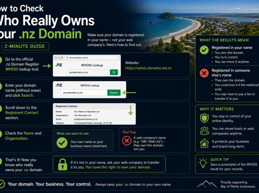 How to Check Who Really Owns Your .nz Domain (2-Minute Guide)