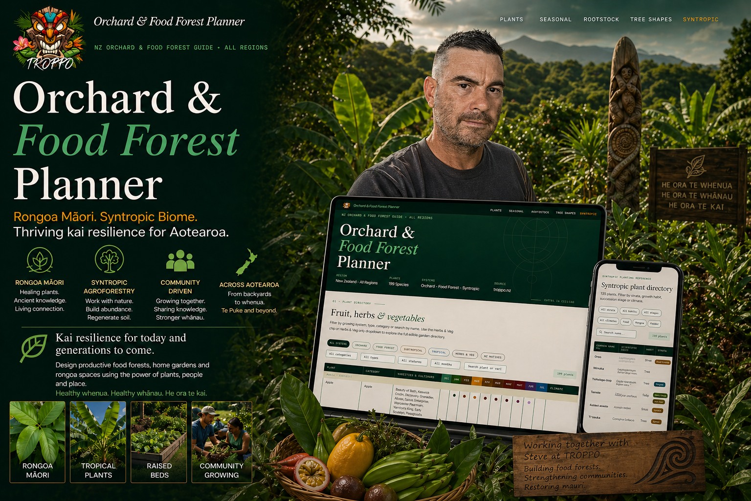 Orchard Planner — Interactive Planting Tool