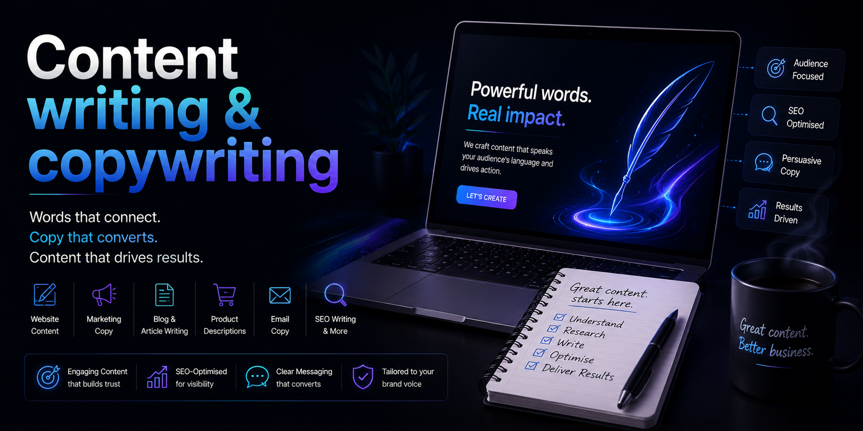 Content writing & copywriting