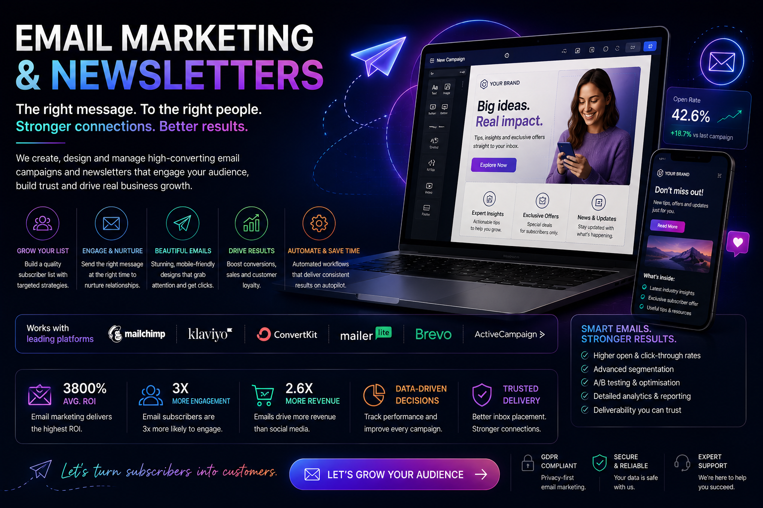 Email marketing & newsletters