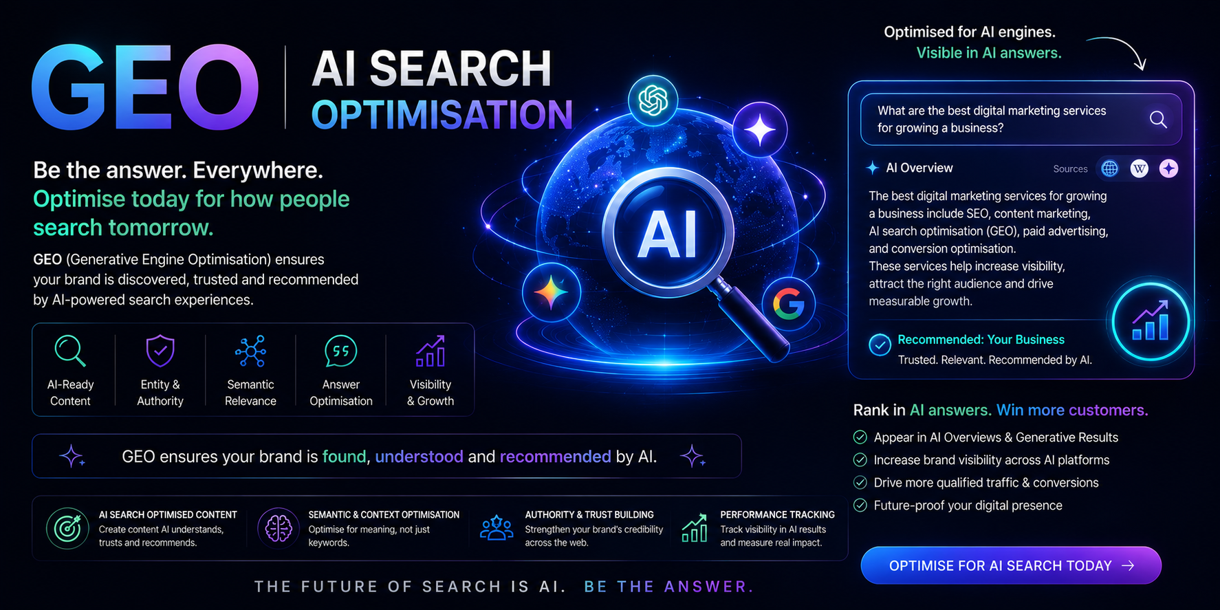 GEO — AI search optimisation