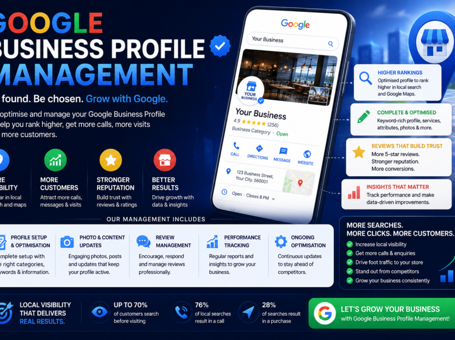 Google Business Profile management