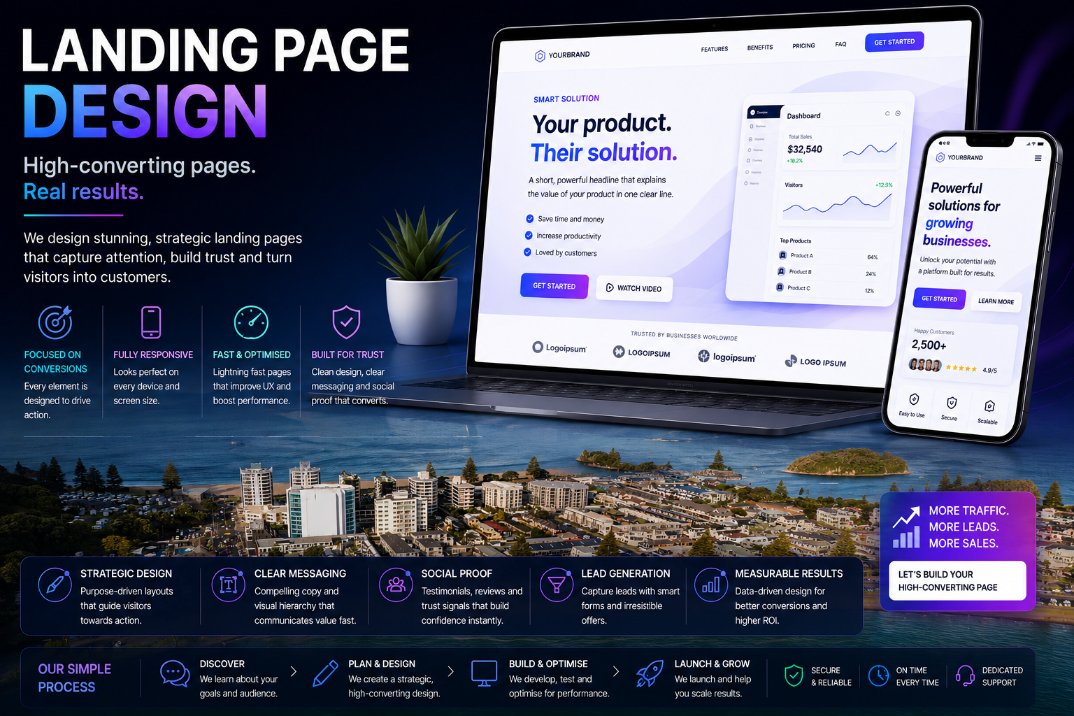Landing page design