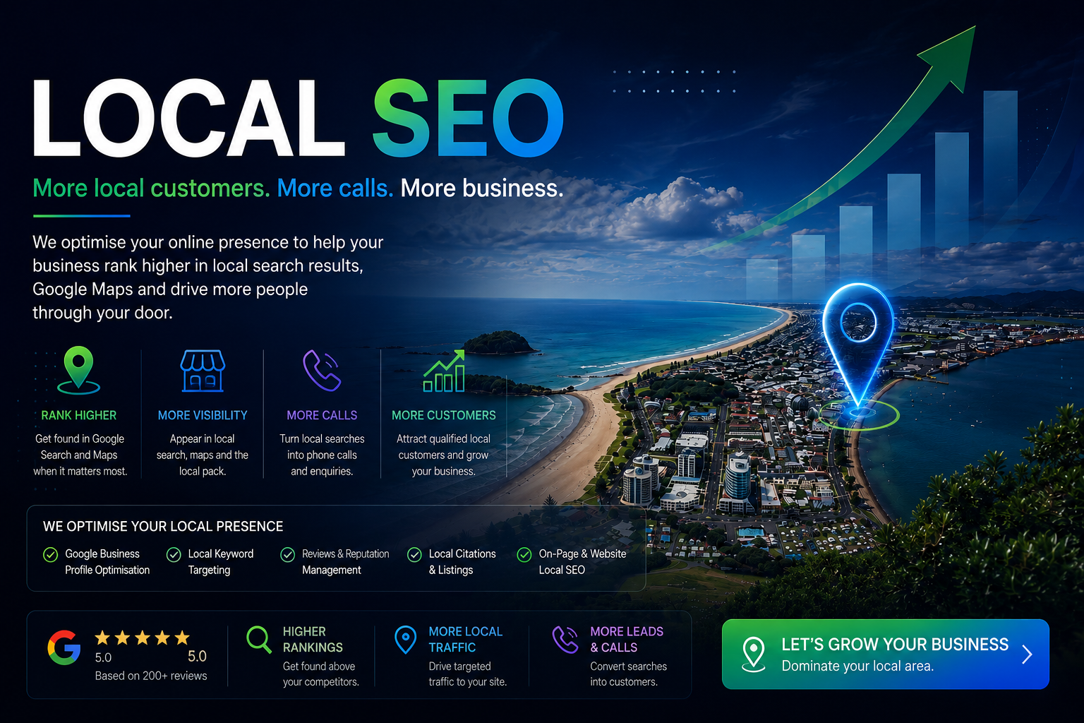 Local SEO
