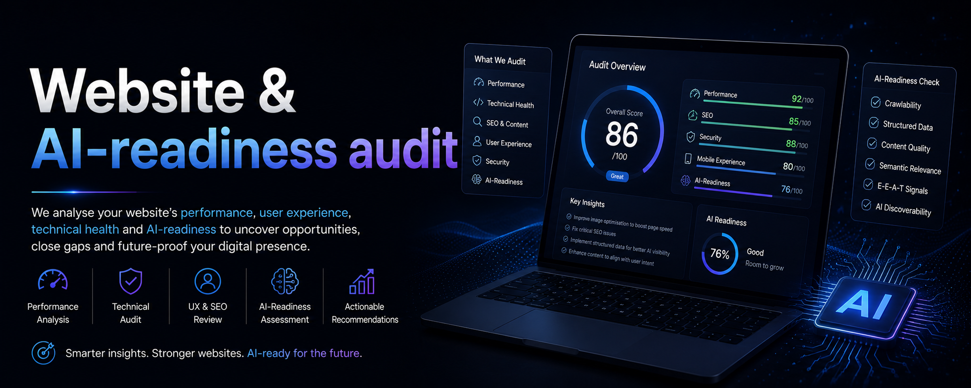 Website & AI-readiness audit
