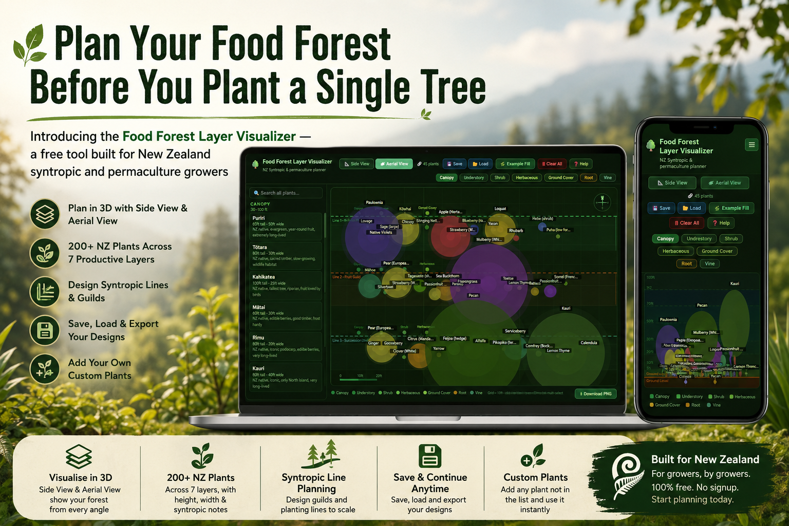3D Canopy Layer Visualiser — Food-Forest Design Tool