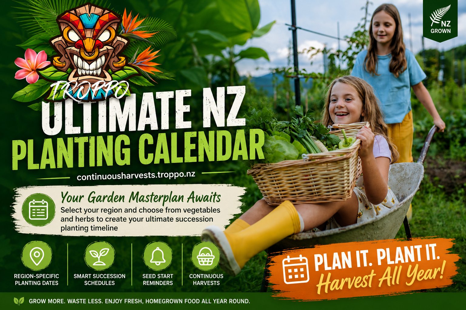 Continuous Harvests — Year-Round Harvest Planner