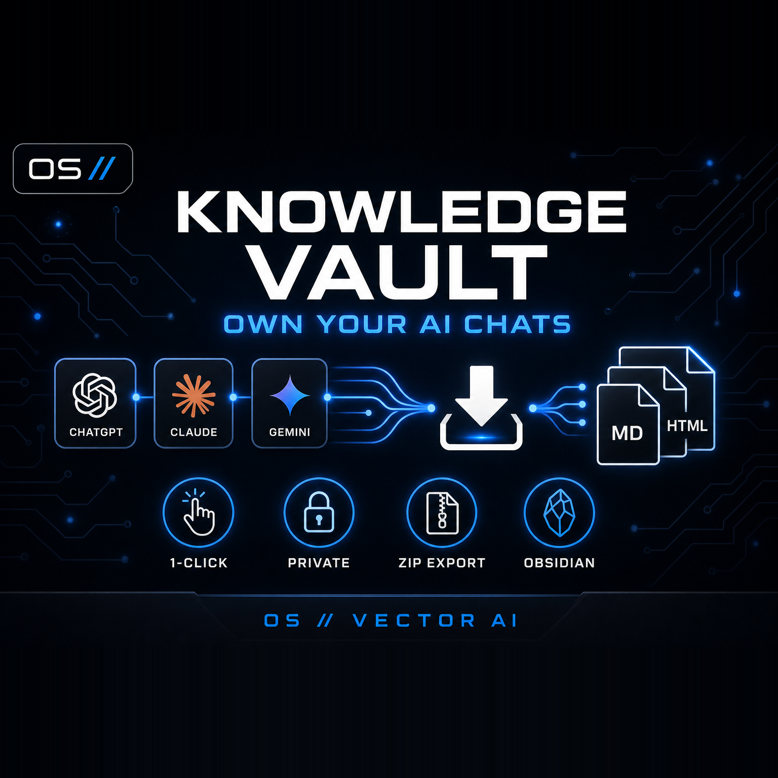 OS//Vector Knowledge Vault — AI Chat Exporter | web design & SEO in Te Puke, Bay of Plenty — Te Puke Digital